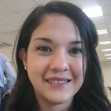 Rica from Ugong Norte | Woman | 40 years old | Cancer