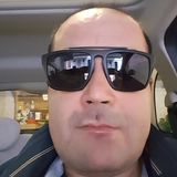 Faber from Terni | Man | 55 years old | Virgo