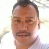 Abrahanpor8 from Tepic | Man | 44 years old | Sagittarius