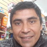 Jorge from Alejandro Korn | Man | 45 years old | Leo