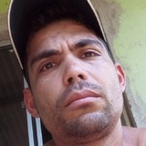 Lp57Gw from Santa Leopoldina | Man | 37 years old | Libra