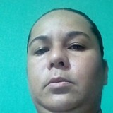 Moniquenique from Cachoeiras de Macacu | Woman | 43 years old | Cancer