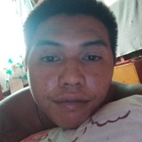 Johnikebagufc from Iloilo | Man | 26 years old | Aries