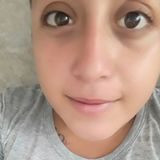 Chikis from Victoria | Woman | 33 years old | Libra