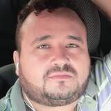 Izaborges9H from Tome Acu | Man | 38 years old | Sagittarius
