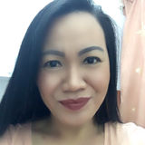 Ermahaniarrohi from Sheung Wan | Woman | 49 years old | Sagittarius