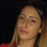 Ro from Cordoba | Woman | 26 years old | Virgo