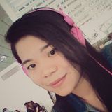 Jopay from Taichung | Woman | 34 years old | Libra