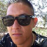 Jorgericoysu5Y from Zacualpan | Man | 33 years old | Capricorn