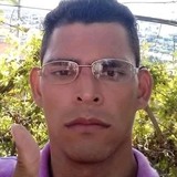 Jessedominguc5 from Ribeirao Branco | Man | 33 years old | Scorpio