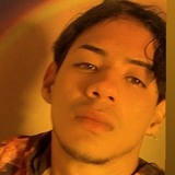 Eraldobarbosri from Minador do Negrao | Man | 31 years old | Scorpio