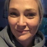 Jacqueline from Laredo | Woman | 43 years old | Pisces