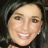 Sa from Ribeirao Preto | Woman | 41 years old | Aquarius