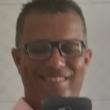 Correa from Campos | Man | 47 years old | Scorpio