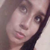 Andreithaaba6C from Salamanca | Woman | 29 years old | Scorpio