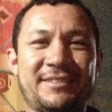 Rocky from Santiago Tetla | Man | 48 years old | Pisces