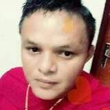 Francinildol4K from Carire | Man | 24 years old | Libra