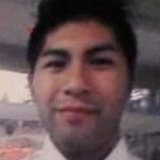 Chavezmiguele5 from Nextlalpan | Man | 29 years old | Capricorn