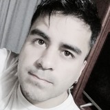 Silvioblancosu from Longchamps | Man | 38 years old | Virgo