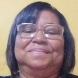 Tutuca from Marica | Woman | 32 years old | Pisces