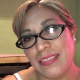 Saby from Xochimilco | Woman | 53 years old | Capricorn