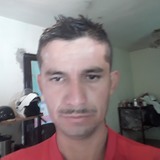 Pinki from Gomez Palacio | Man | 48 years old | Libra