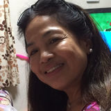 Len from Otemachi | Woman | 70 years old | Capricorn