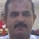 Ali from Manama | Man | 53 years old | Libra