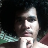 Lu from Junqueiro | Man | 27 years old | Scorpio
