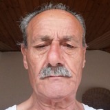 Riscignuo3R from Capua | Man | 29 years old | Aries