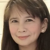 Nids from Niugan | Woman | 53 years old | Scorpio