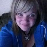 Olivia from Burlington | Woman | 34 years old | Cancer