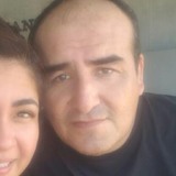 Ivanymaru21 from Huixquilucan | Man | 54 years old | Libra