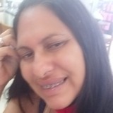 Tenorioalicigj from Arcoverde | Woman | 46 years old | Libra