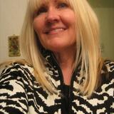 Frankie from Sandy | Woman | 55 years old | Capricorn