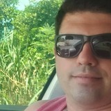 Viniciusmardtx from Cachoeiro de Itapemirim | Man | 36 years old | Libra