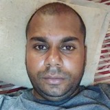 Rahul from Delhi Paharganj | Woman | 30 years old | Virgo