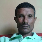 Josep from Parita | Man | 39 years old | Capricorn