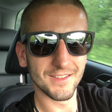 Rebel from Levice | Man | 35 years old | Pisces