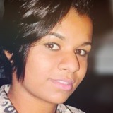 Carolinasheslt from Curvelo | Woman | 29 years old | Gemini