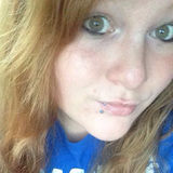 Jess from Columbia | Woman | 31 years old | Scorpio