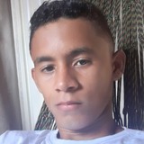 Joaopedrofervr from Batalha | Man | 24 years old | Pisces