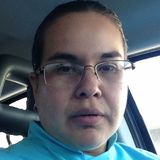 Fatima from Irapuato | Woman | 36 years old | Taurus
