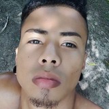 Igor from Sao Paulo | Man | 27 years old | Sagittarius