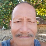 Miggybombd1 from Cainta | Man | 41 years old | Cancer