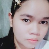 Gine from Iloilo | Woman | 28 years old | Scorpio