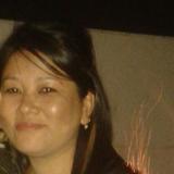 Ching from Bengaluru | Woman | 45 years old | Cancer