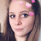 Jessijess from Vienna | Woman | 29 years old | Aries