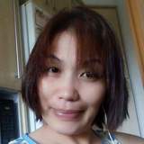 Yohan from Hong Kong | Woman | 43 years old | Aries