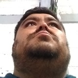 Norbertoestrd9 from San Luis Potosi | Man | 37 years old | Scorpio